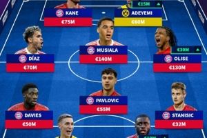 德甲最贵阵容：拜仁8人+多特3人 穆西亚拉1.4亿欧、奥利塞1.3亿欧