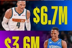 离开湖人后威少签下已三份底薪 薪资逐年下降&今年已无保障！